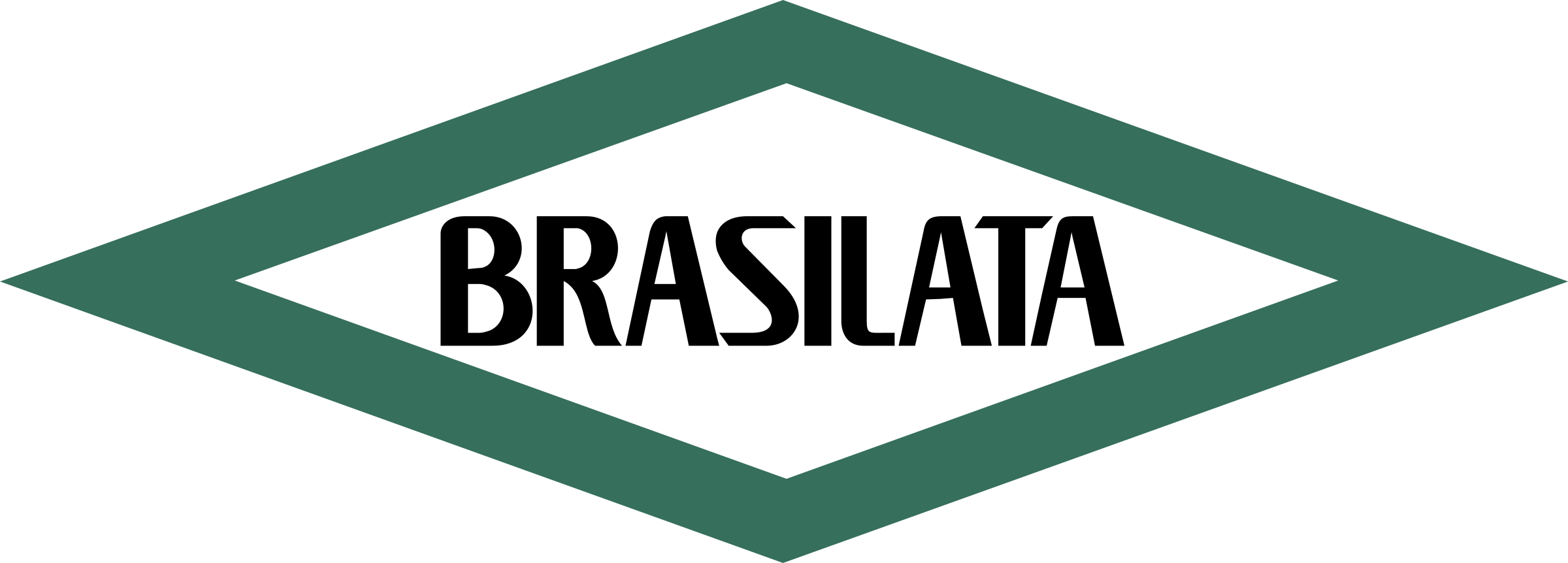 Logo Brasilata